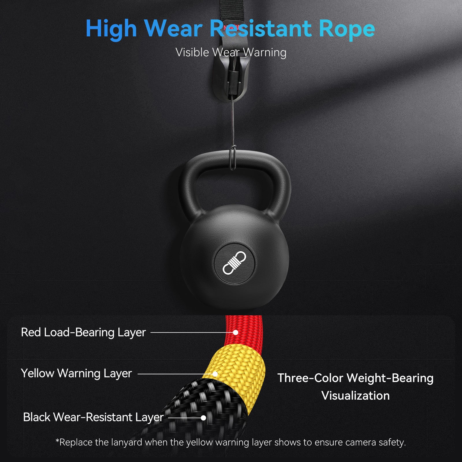 Camera Multipurpose Magnetic Wrist Strap